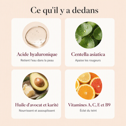 Purelya CC Crème C - Formule Innovante pour Illuminer et Cacher les Imperfections
